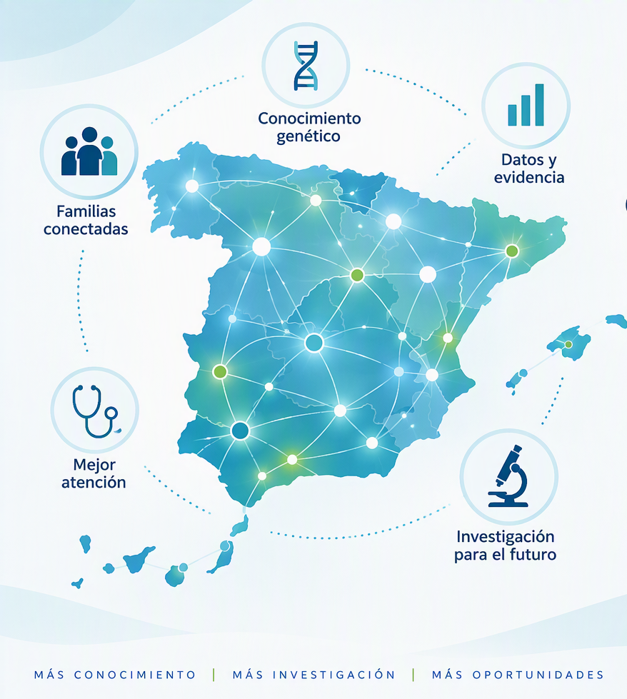 Mapa de conocimento